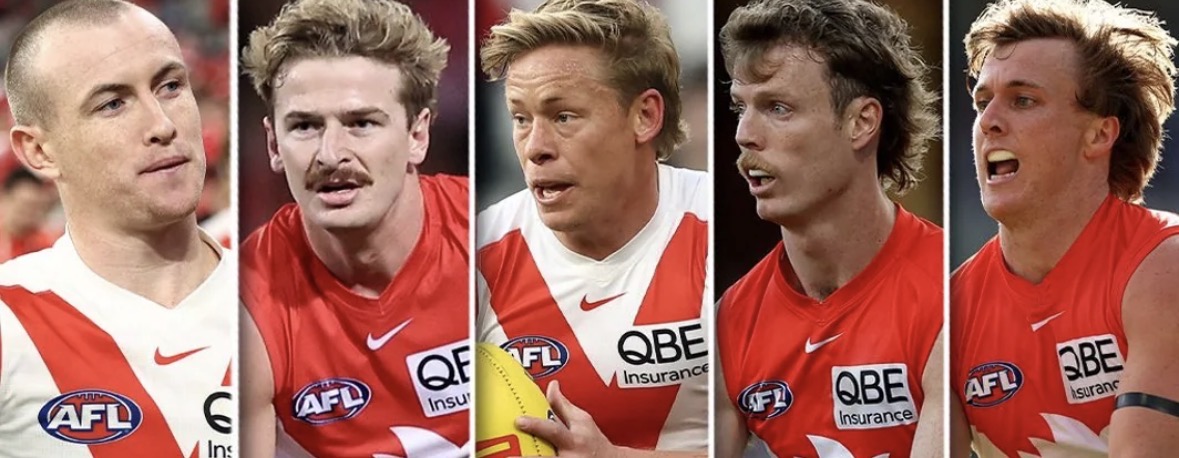 Isaac Heeney, Chad Warner, Nick Blakey, James Jordon and Riley Bice — the five Sydney Swans players suspended for the rest of 2026